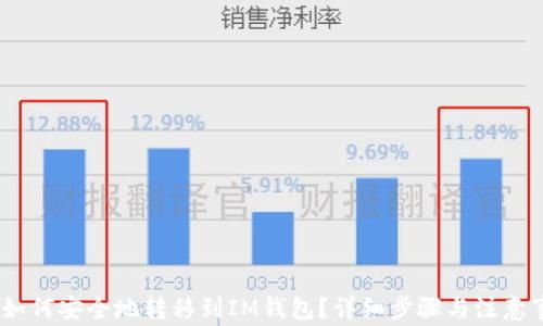 
USDT币如何安全地转移到IM钱包？详细步骤与注意事项解析