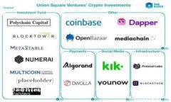tokenimFILP：揭秘FIL钱包的功能与优势