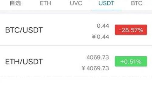 Tokenim在苹果设备上的应用及其前景分析