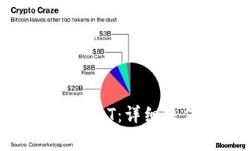 如何在狐狸钱包中添加USDT：详细操作指南与常见问题解答