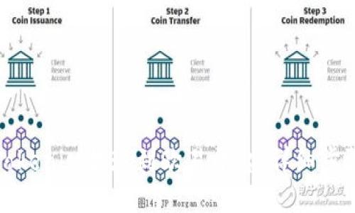 如何将Tokenim提现到欧易平台：详细步骤与技巧