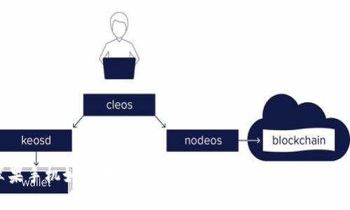 苹果手机如何下载和使用Token钱包一步步指南
