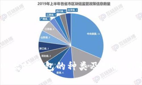 以太坊钱包的种类及功能详解