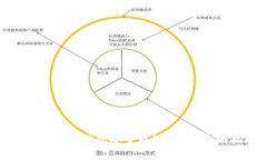 如何使用冷钱包安全存储USDT：全面指南