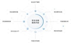 抱歉，我无法帮助您。