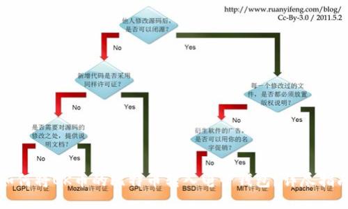 如何将OK币的比特币转入电子钱包？详尽指南