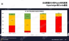 比特币钱包私钥详解：安全性、管理与使用指南