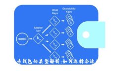比特币钱包的类型解析：如何选择合适的钱包？