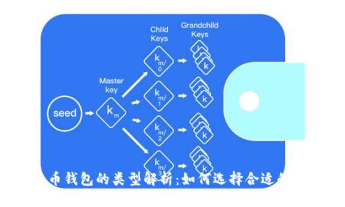 比特币钱包的类型解析：如何选择合适的钱包？