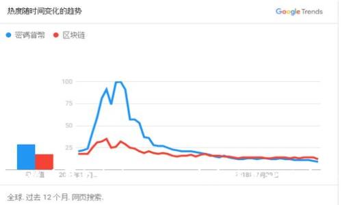 : 比特币钱包指南：如何选择和使用比特币钱包
