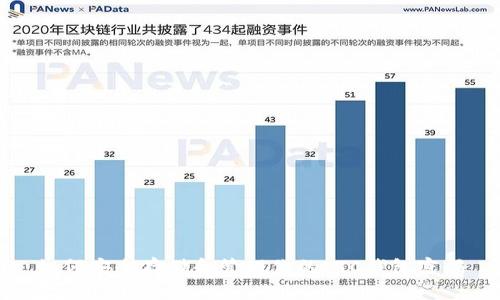 如何安全存储和管理你的LTC钱包密码