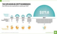 以太坊钱包助记词的全面解析与使用指南