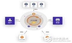 如何安全使用Tokenim：全面指南与实用技巧