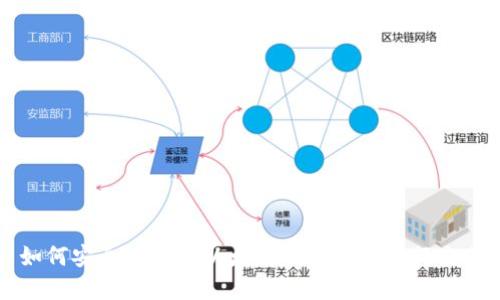 如何安全地使用以太坊钱包官网进行交易