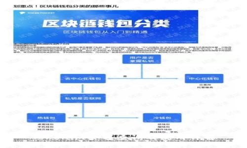 Tokenim余额查询及使用详解