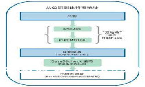 Tokenim如何有效阻止DApp的开发与使用