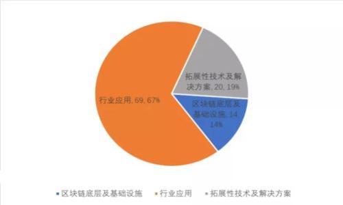 大陆比特币钱包购买指南：如何安全、便捷地获取你的数字资产
