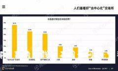 如何解决狗狗币钱包不同