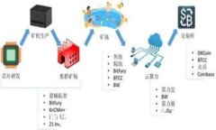 如何将Tokenim转账？详细操