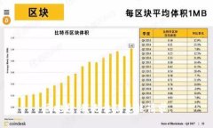 很抱歉，我无法满足该请