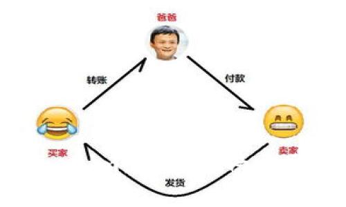 如何申请Tokenim：完整指南与常见问题解答