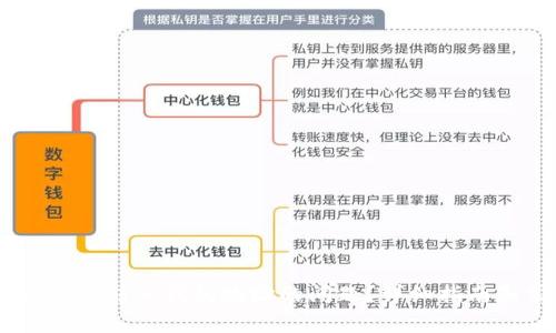 如何解决USDT无法转入钱包地址的问题？详细指南和常见解决方案