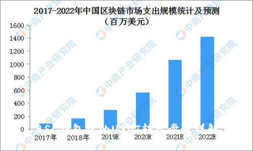 BSC钱包中的USDT转出步骤详解
