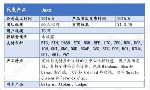 比特币钱包与万事达币：如何选择最佳的数字货币存储工具