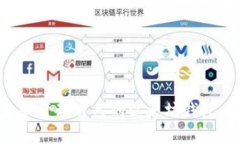 如何创建和管理自己的以