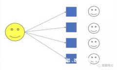 全面解读比特币在线钱包
