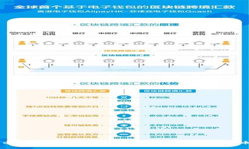 比特币钱包注册指南：如何安全地创建您的比特币账户