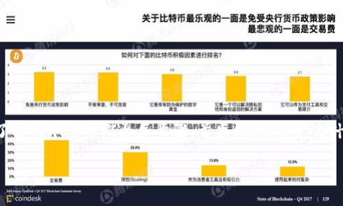在讨论如何找回在Tokenim平台上资产的私钥之前，我们需要了解几个重要概念和步骤。首先，我们将定义什么是私钥、Tokenim平台的作用以及如何安全地管理数字资产。

如何找回在Tokenim上的资产私钥？