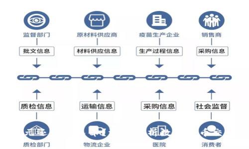 Tokenim余额是美元还是人民币？深入解析数字货币交易平台的货币单位