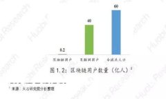 如何安全高效地下载和使