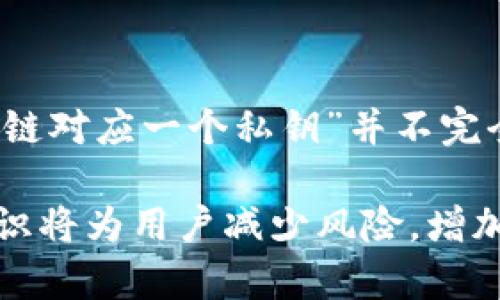 在区块链和加密货币领域，钱包（wallet）和私钥（private key）是两个相辅相成的重要概念。在这里讨论的