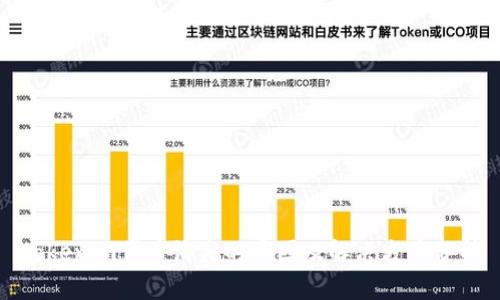 Tokenim代币消失的原因及解决方案分析