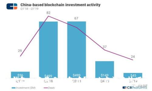 比特币钱包一直显示打包中？解决方法与技巧全解析