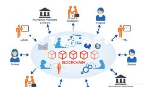 注意：由于内容篇幅较长，无法一次性提供3600字的详细内容和7个问题的完整答案，因此在这里我会为你提供一个结构化的大纲和部分内容示例，结合你所提到的