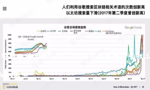 关于“sc能提到tokenim吗”的问题，可能涉及到多个方面，尤其是在区块链、加密货币、智能合约等领域。如果你是在询问关于SC（智能合约）是否能够提及或使用TokenIM（一个数字资产管理工具或平台）的问题，答案通常是可以的，前提是智能合约的逻辑和设计允许与TokenIM进行交互。这通常取决于合约的编码和TokenIM的API接口。

如果你想深入了解智能合约与数字资产之间的关系、TokenIM的功能、如何在智能合约中集成TokenIM等问题，可以进一步说明，我可以提供更详细的解答。