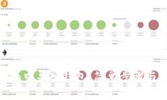 如何在imToken中导入钱包：简单步骤与常见问题解