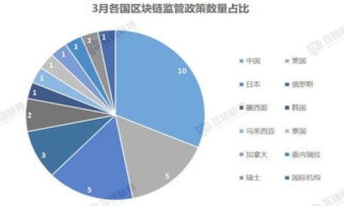   
  Tokenim资产更新周期详解：让你不再错过重要变动/  

相关关键词  
 guanjianci Tokenim, 资产更新, 加密货币, 交易所/ guanjianci 

### 内容主体大纲

1. **引言**
   - 对Tokenim及其重要性概述
   - 资产更新在加密货币领域中的意义

2. **Tokenim的基本介绍**
   - Tokenim是什么？
   - Tokenim的功能和特点

3. **资产更新的必要性**
   - 为什么需要定期更新资产信息？
   - 资产更新对交易者的影响

4. **Tokenim资产更新的周期**
   - Tokenim资产更新的频率
   - 特例：重大市场变动时的更新

5. **如何查看Tokenim资产状态**
   - 使用Tokenim平台的指南
   - 数据来源的可靠性

6. **影响Tokenim资产更新的因素**
   - 市场动态
   - 技术因素
   - 合规和监管

7. **资产更新后如何做出决策**
   - 如何解读更新信息
   - 制定相应的投资策略

8. **结论**
   - Tokenim资产更新的重要性总结
   - 提醒用户关注信息更新

## 3600字内容

### 一、引言


Tokenim作为一个新兴的加密货币平台，提供了许多优势和便利，吸引了越来越多的用户。然而，对于许多新手和普通用户而言，了解Tokenim的资产更新周期可能并不容易。资产信息的更新直接影响交易者和投资者的决策，掌握这些信息至关重要。本文旨在深入探讨Tokenim资产更新的周期及其重要性，对大众用户提供清晰易懂的解读。


### 二、Tokenim的基本介绍


Tokenim是一个基于区块链技术的加密货币交易平台，旨在满足数字资产交易、管理和投资的需求。凭借其用户友好的界面和多样化的功能，Tokenim吸引了各类投资者和交易者。它允许用户进行代币交易、资产管理，并提供实时的市场数据和分析工具。


Tokenim的最大特点之一在于其透明性和安全性，平台采用先进的加密技术保护用户资产。同时，Tokenim定期更新资产信息，确保用户获得最新的市场动态。这一功能对新手用户来说尤为重要，因为快速变化的市场环境要求用户具备及时获取信息的能力。


### 三、资产更新的必要性


在加密货币领域，资产信息的准确性和及时性对于交易者的决策至关重要。市场行情瞬息万变，投资者必须能够迅速获取相关信息，以便做出明智的交易决策。Tokenim的资产更新向用户提供了最新的市场走势、安全隐患和其他重要信息，确保他们在做出投资决策时拥有所有必要的数据来源。


此外，定期更新资产信息还可以防止用户在过时数据的指导下进行交易，降低因市场波动而带来的风险。资产更新不仅有助于提高用户的交易效率，还能够提升对平台的信任度。


### 四、Tokenim资产更新的周期


Tokenim的资产更新并不固定，它通常根据市场动态和平台内部的操作要求进行调整。在正常情况下，Tokenim会定期进行资产信息的更新，这一频率可能为每小时、每天或每周不等。对于新上市的代币或市场发生重大变动的情况下，Tokenim会第一时间进行更新，确保用户得到最新的信息。


例如，在市场出现极大波动时，Tokenim会加快信息更新的速度，以便及时反映最新的市场状态。这一机制确保了用户始终能获取到对其决策影响最大的数据信息。


### 五、如何查看Tokenim资产状态


要查看Tokenim的资产状态，用户可以通过官网或移动应用程序进行访问。在平台首页可以找到资产更新的信息，包括各类数字货币的实时价格、市场趋势、交易量和其他相关数据。此外，Tokenim还提供了一些分析工具，帮助用户对市场进行深入分析。


确保来源的可靠性也是查看资产信息的重要一步。用户应关注Tokenim的官方网站和社交媒体账号，以便获取官方发布的最新信息，而不是依赖第三方平台上的未验证数据。


### 六、影响Tokenim资产更新的因素


Tokenim资产更新的频率和内容受到多种因素的影响。首先，市场动态是主要因素之一。市场价格波动、主要新闻事件和政策变动都会引发资产信息的快速更新。比如，某一项重要的政策发布可能会影响整个加密市场，Tokenim会立即更新用户所需反映在其平台上的资产信息。


其次，技术因素也会影响资产更新的周期。Tokenim的系统性能、网络链接的快速程度等都会影响信息的及时更新。最后，合规和监管的变化也是重要因素。如果行业监管政策发生变化，Tokenim需要及时调整其资产信息和交易策略，以符合新的规定。


### 七、资产更新后如何做出决策


在Tokenim进行资产更新之后，用户必须能够正确解读这些信息。这包括理解价格变动的原因、相关的市场趋势以及潜在的投资机会。一旦获得了此次更新的信息，用户应当制定相应的投资策略。这可能包括调整现有的投资组合、设定新的交易策略和风险管理计划。


同时，保持持续的学习和更新也是必要的，通过观察市场的变化、获取新信息、运用理论知识和实际经验，用户可以不断自己的投资决策能力。


### 八、结论


Tokenim的资产更新在加密货币交易中起着至关重要的作用，直接关系到用户的投资决策和交易安全。了解更新的周期及其影响因素，有助于用户更为高效地运用Tokenim平台进行交易。希望本文对Tokenim资产更新的深入理解，可以帮助用户做到更加明智合理的投资选择。

## 相关问题

1. **Tokenim的资产更新频率是怎样的？**  
   (700字详细介绍)

2. **为什么定期更新资产信息对投资者来说至关重要？**  
   (700字详细介绍)

3. **如何判断Tokenim平台上的资产信息是否可靠？**  
   (700字详细介绍)

4. **Tokenim如何处理市场突发新闻带来的影响？**  
   (700字详细介绍)

5. **对于新手投资者，Tokenim资产更新时应该注意哪些关键点？**  
   (700字详细介绍)

6. **如何利用Tokenim平台的数据做出更好的投资决策？**  
   (700字详细介绍)

7. **Tokenim未来的资产更新机制可能会有哪些发展趋势？**  
   (700字详细介绍)

如果需要更详细的每个问题的解答，请告诉我！