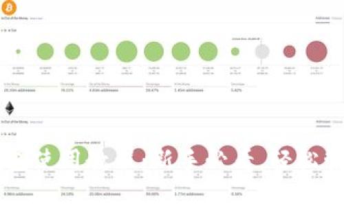 im.token钱包使用教程：新手必看，轻松管理数字资产
