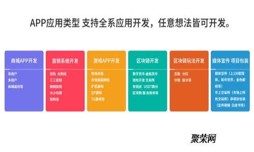 两个ID如何合用一个Token的最佳实践