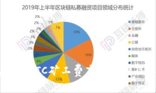 IM钱包转账BTC矿工费高的原因及解决方案