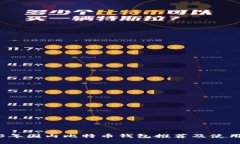 2023年国内比特币钱包推荐及使用指南