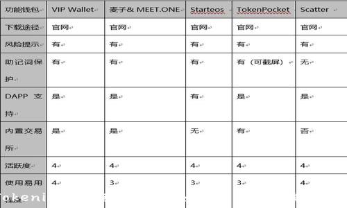   
Tokenim转账速度解析：如何提高您的交易效率