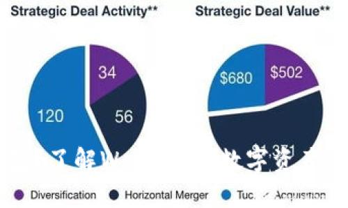 什么是IM钱包？了解Web3时代数字资产管理的新选择