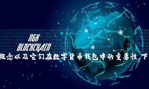 在讨论如何导出助记词之前，我们需要理解助记词的概念以及它们在数字货币钱包中的重要性。下面将按照您的要求提供一个、相关关键词和内容大纲。

如何在Tokenim中安全导出助记词