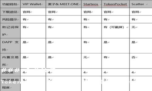### 和关键词

Tokenim批量创建指南：轻松实现多币种管理