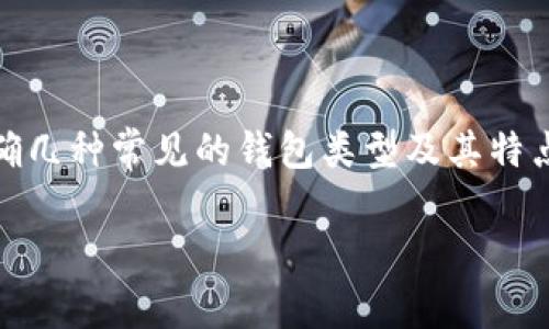 在讨论SHIB（Shiba Inu）代币应该存放在哪个钱包之前，我们可以首先明确几种常见的钱包类型及其特点。以下是一个可能的结构和内容大纲，以及关于SHIB钱包的一些相关问题。

### SHIB代币存放的最佳钱包选择